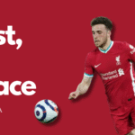 What happened to Diogo Jota Footballer